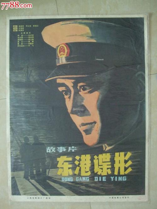哪里能买到印度护照模板